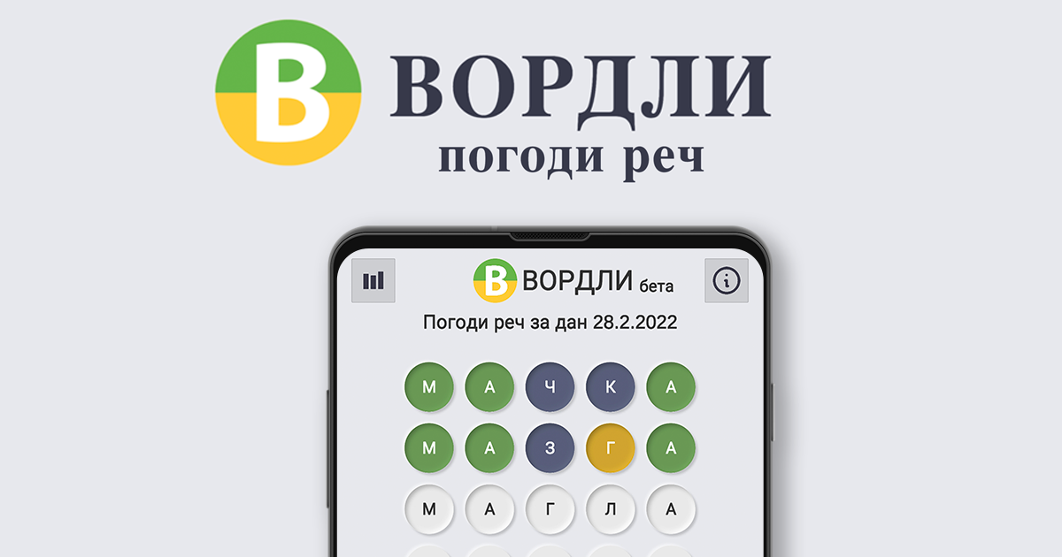 Какое вордли дня